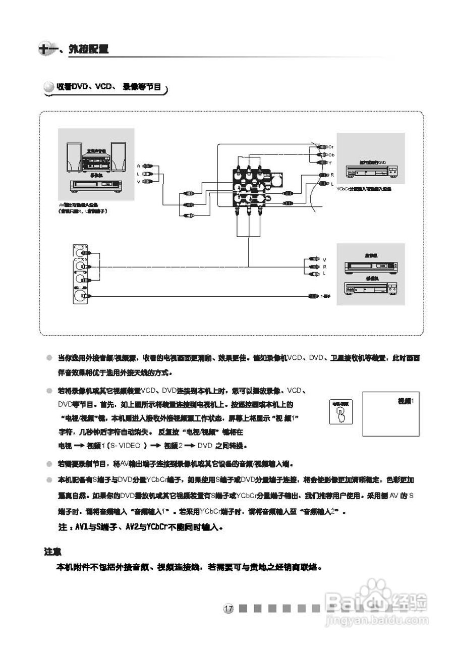TCL王牌NT21281C彩电使用说明书
