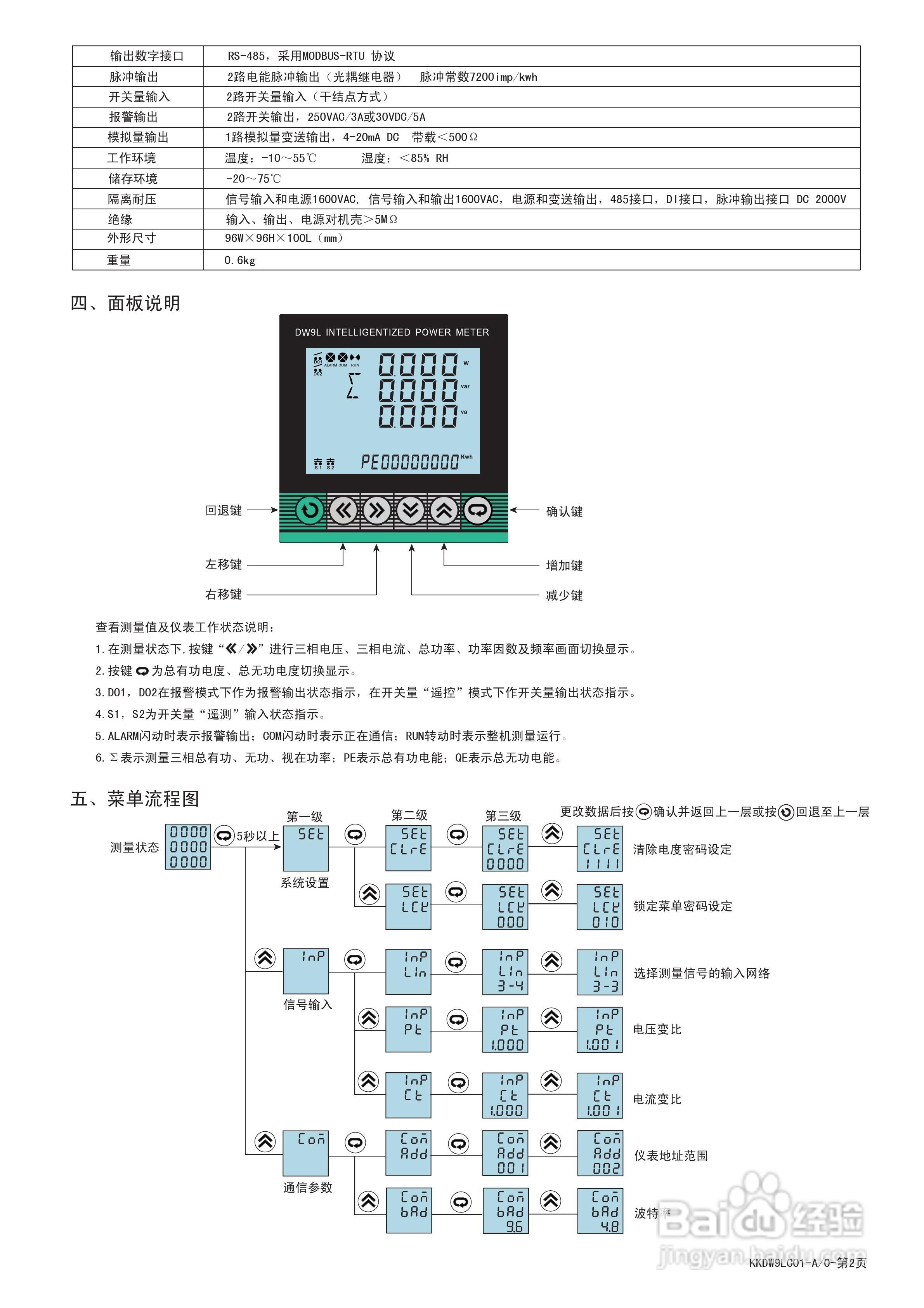 东崎dw9l系列液晶显示三相电参数测量仪表说明