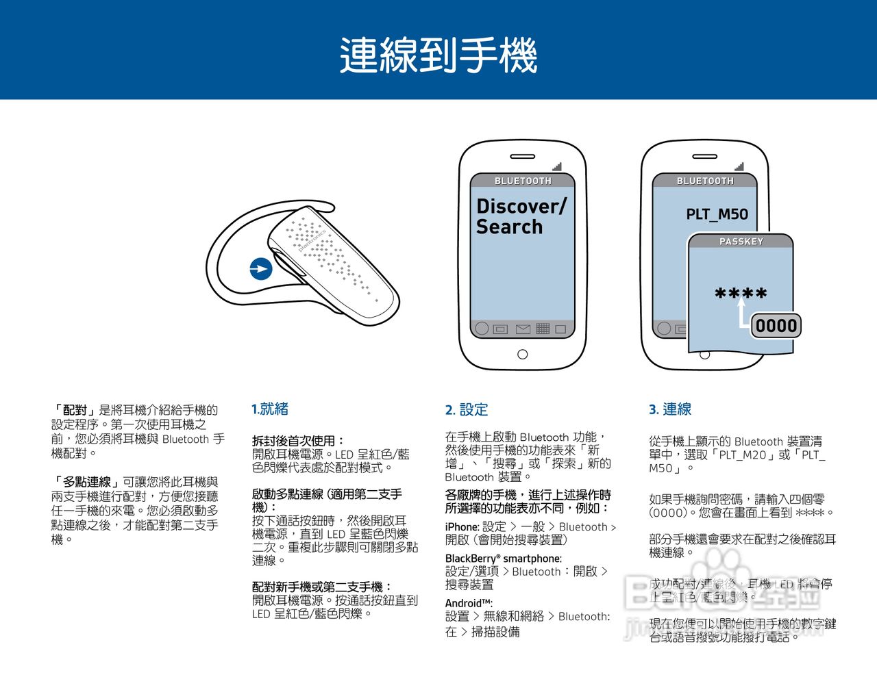 Plantronics M20蓝牙耳机使用手冊