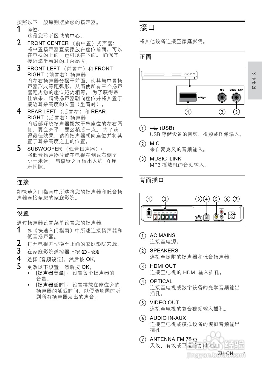 PHILIPS HTS3531家庭影院用户手册:[1]