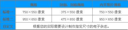 怎么确定电子杂志的价格：[1]