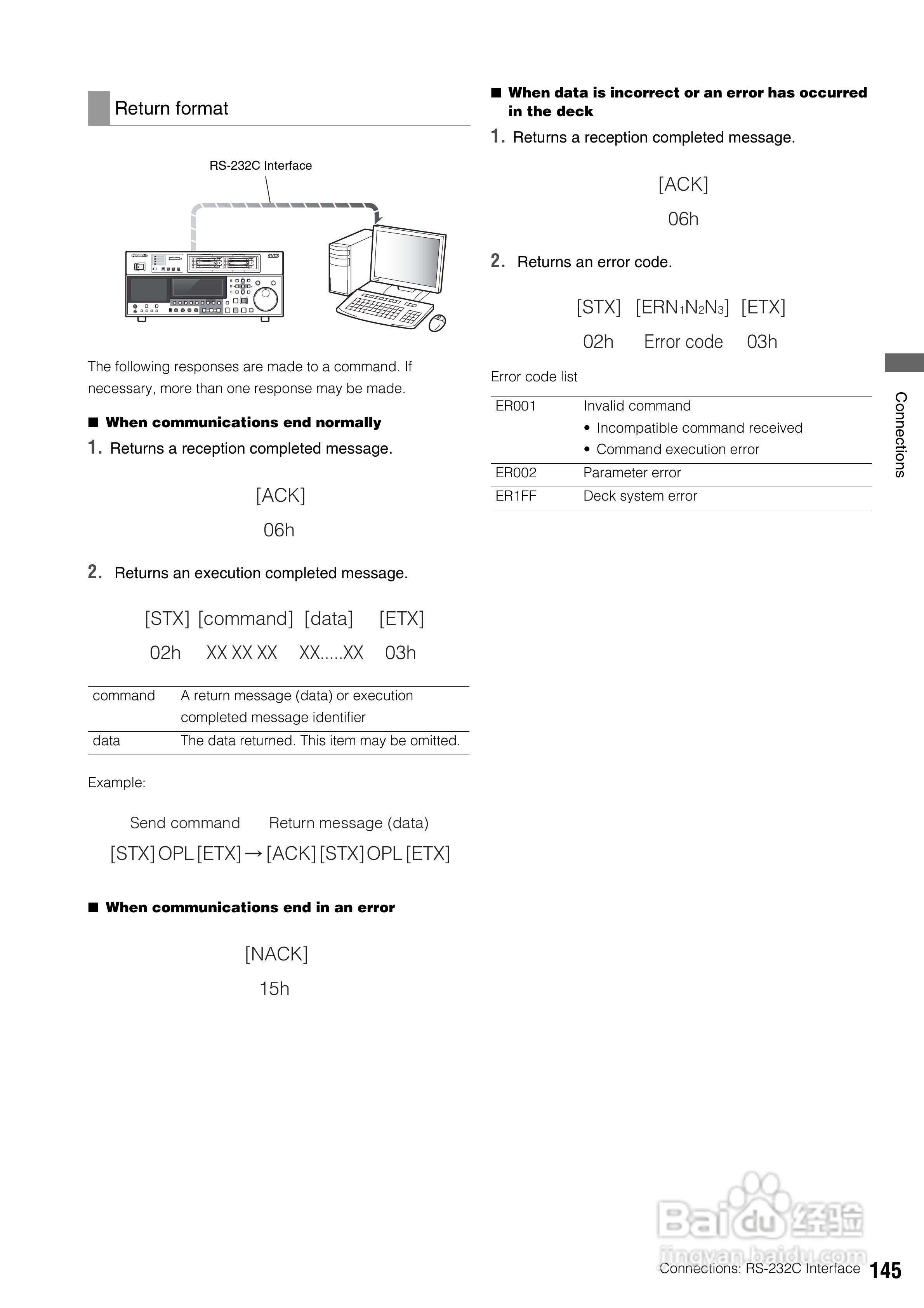 松下AJ-HPD2500高清录像机操作手冊:[15]