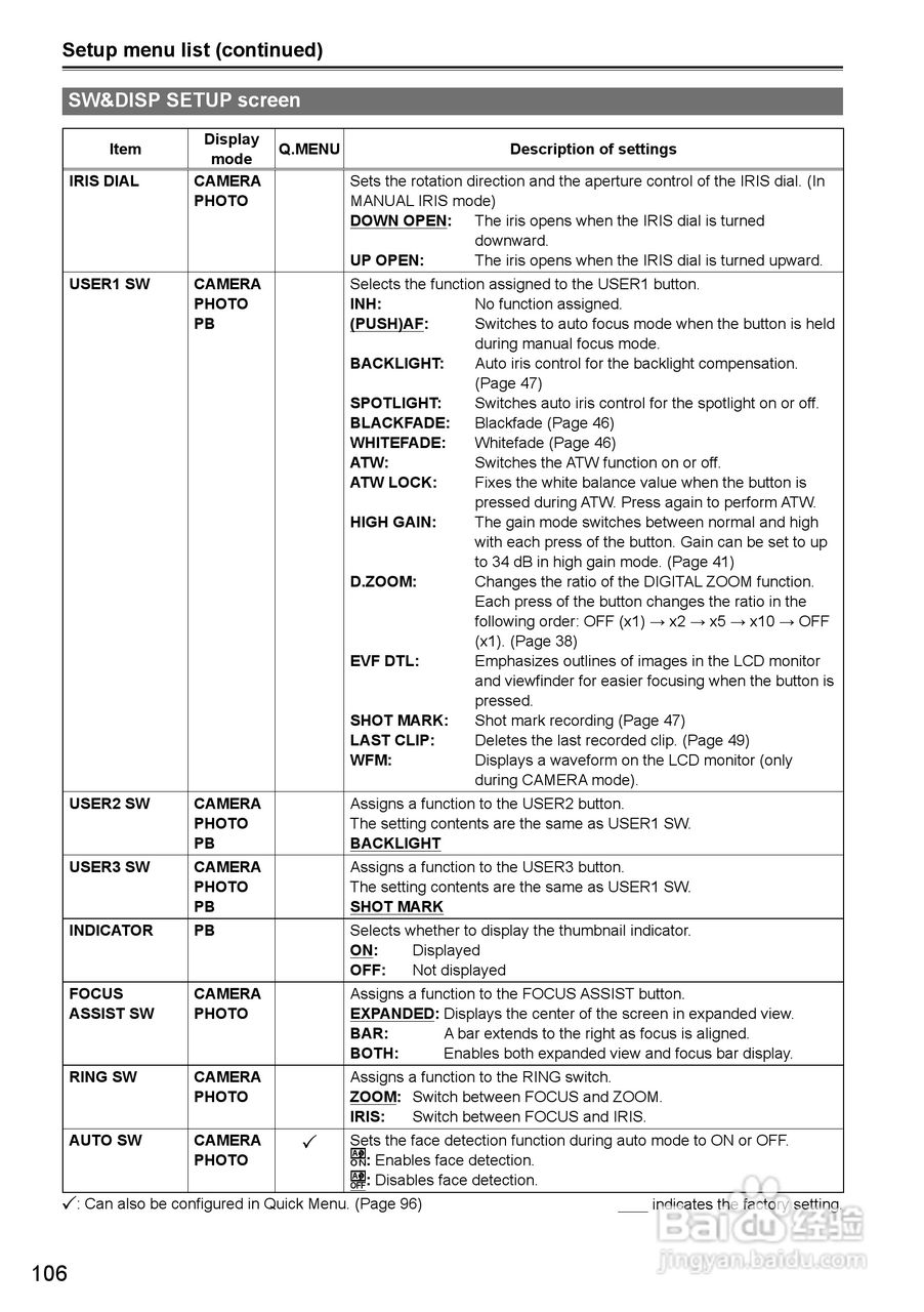 松下AG-HMC40摄影机操作手冊:[11]