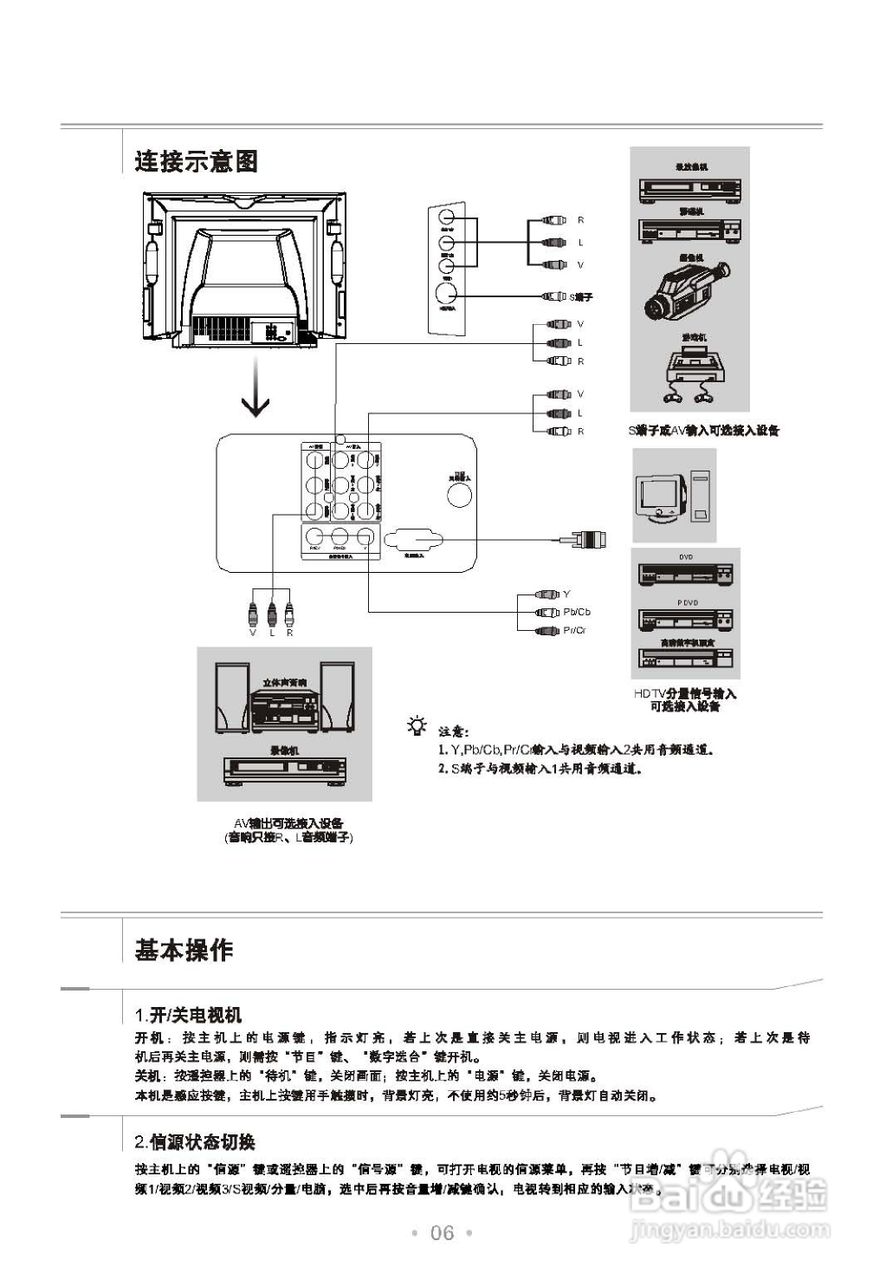 TCL王牌HD29H91S彩电使用说明书