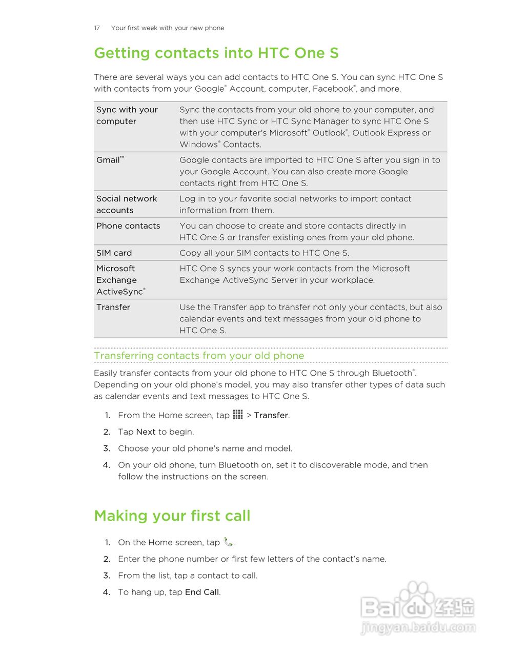 HTC(多普达) HTC One S手机说明书:[2]