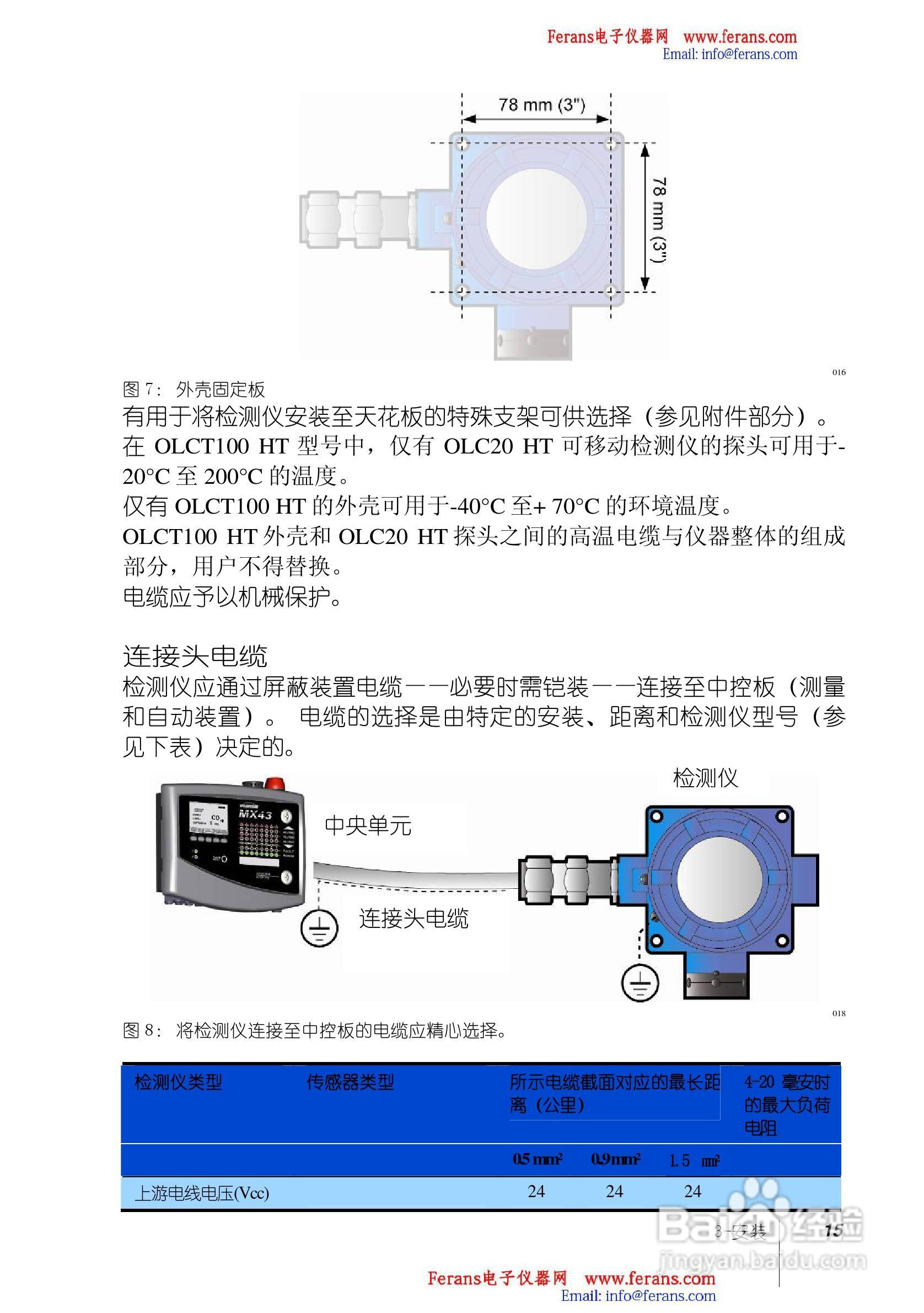 奥德姆OLCT100固定式气体检测仪说明书:[2]