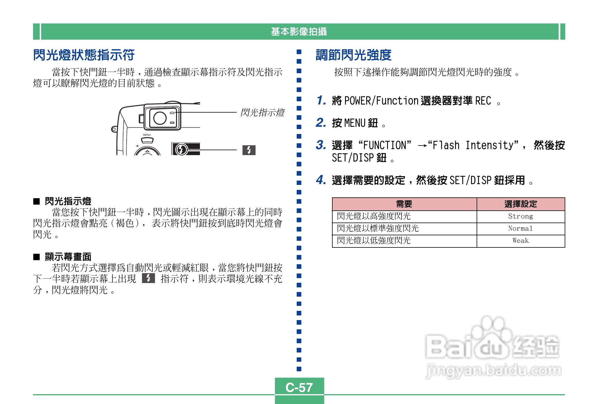 卡西欧QV-3500EX说码相机使用说明书:[6]