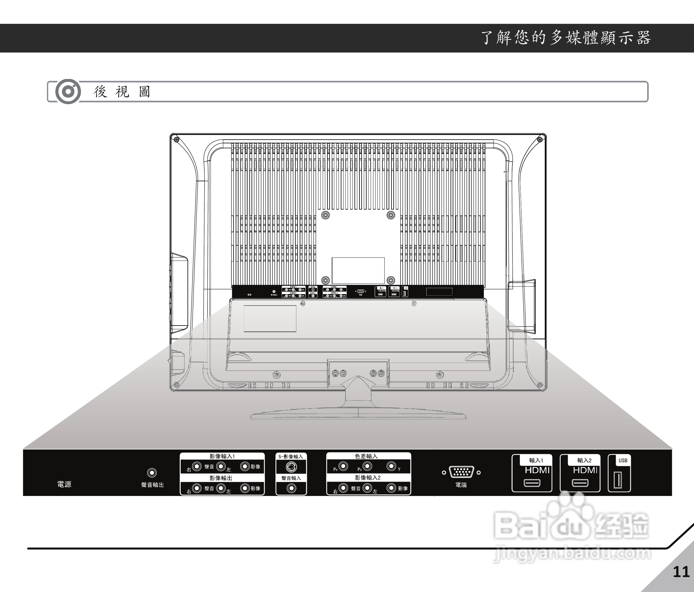 声宝LM-24S6P多媒体液晶显示器使用说明书:[2]