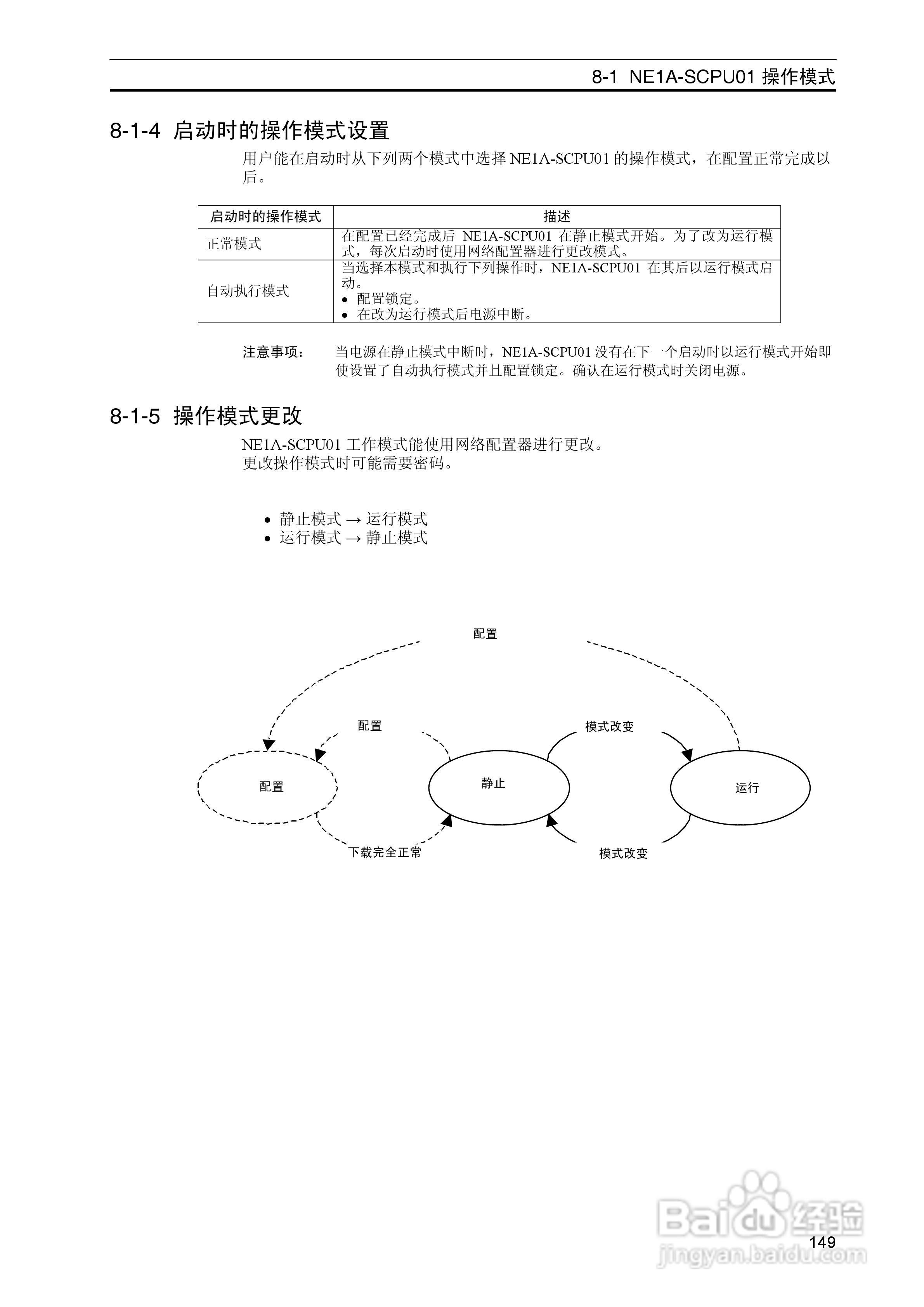 DeviceNet Z906安全网络控制器操作手册（中文）:[16]