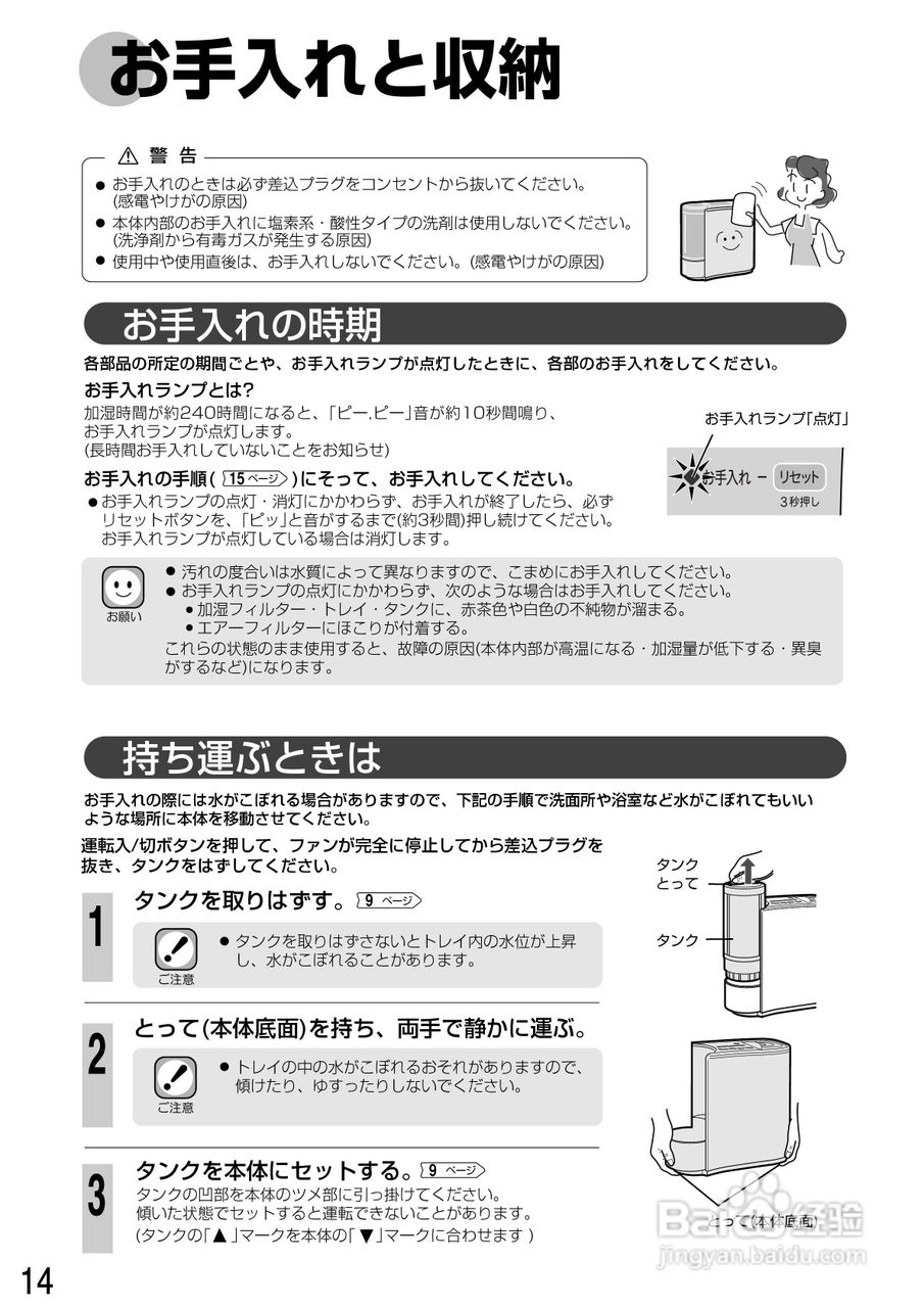 SHARP气化式加湿器HV-U30CX使用说明书:[2]