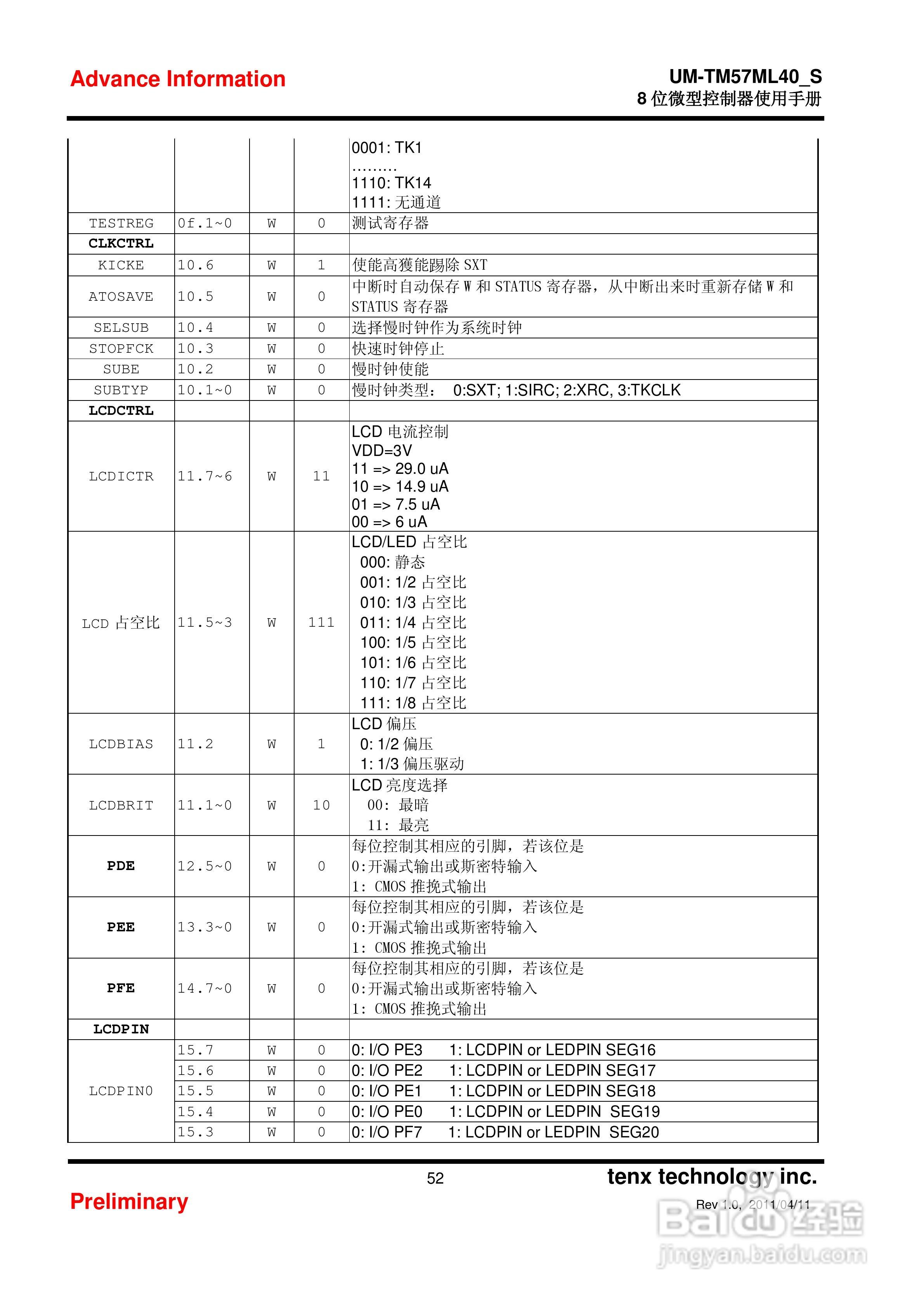 Preliminary TM57ML40 8位微型控制器使用手册:[6]