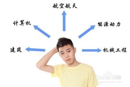 毕业即是失业,你准备好了吗?——找工作三部曲