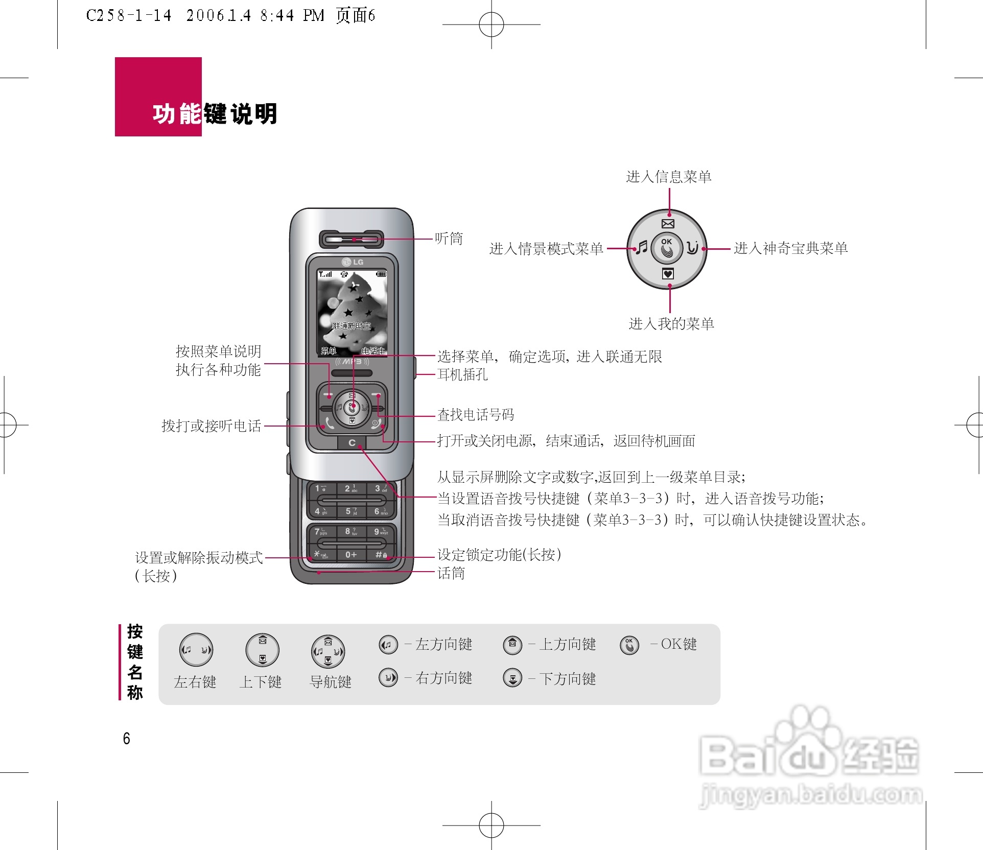LG LG-258手机使用说明书:[1]
