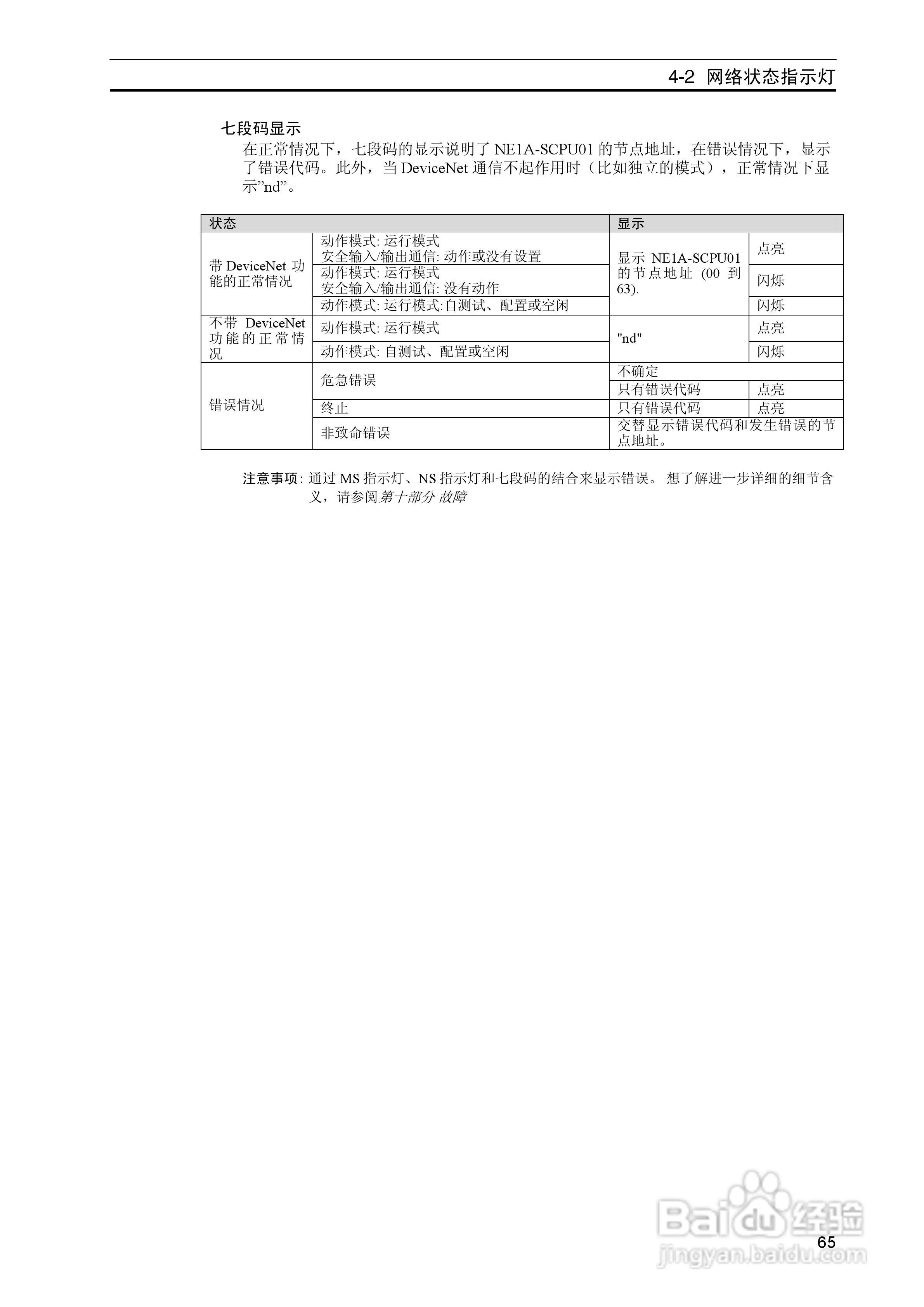 DeviceNet Z906安全网络控制器操作手册（中文）:[7]