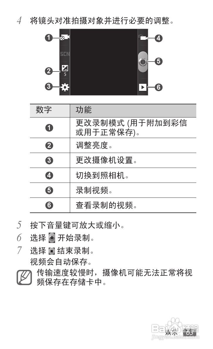 三星 GT-S6102E手机说明书:[7]