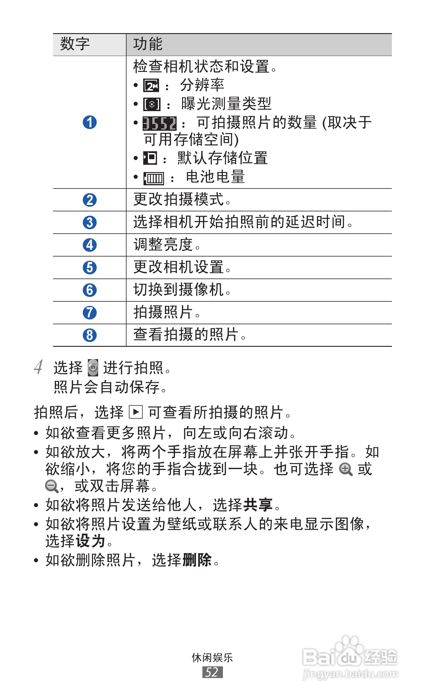 三星GT-S6108手机说明书:[6]