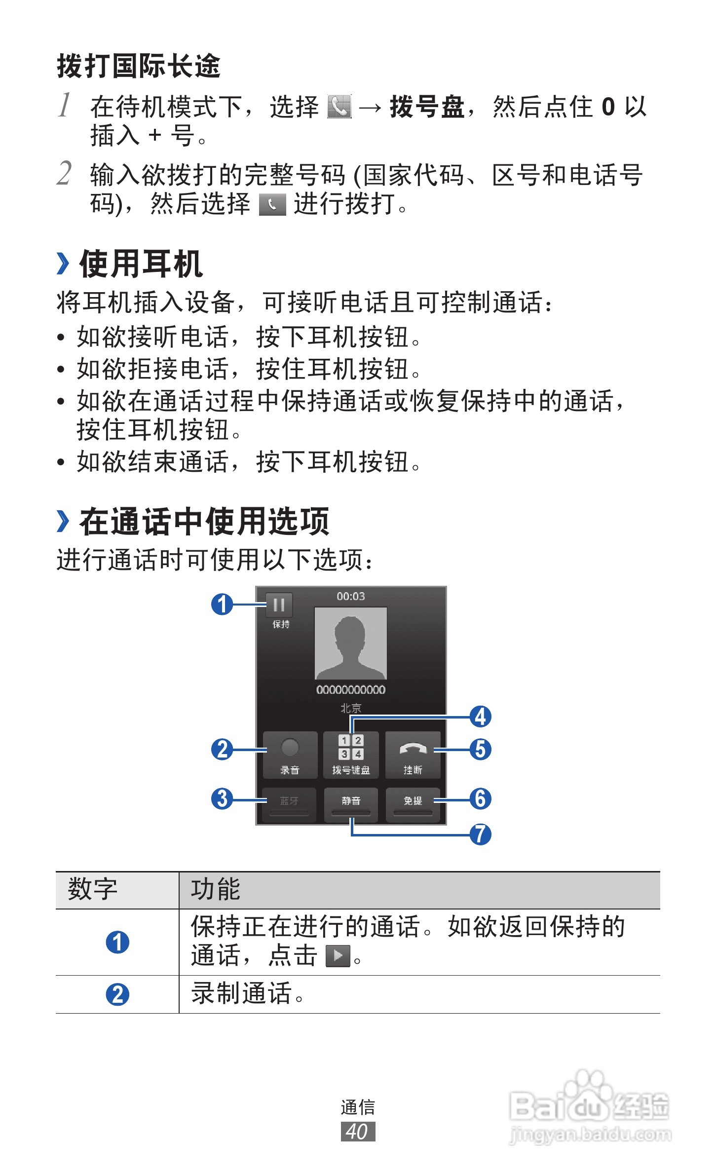 三星GT-S6108手机说明书:[4]