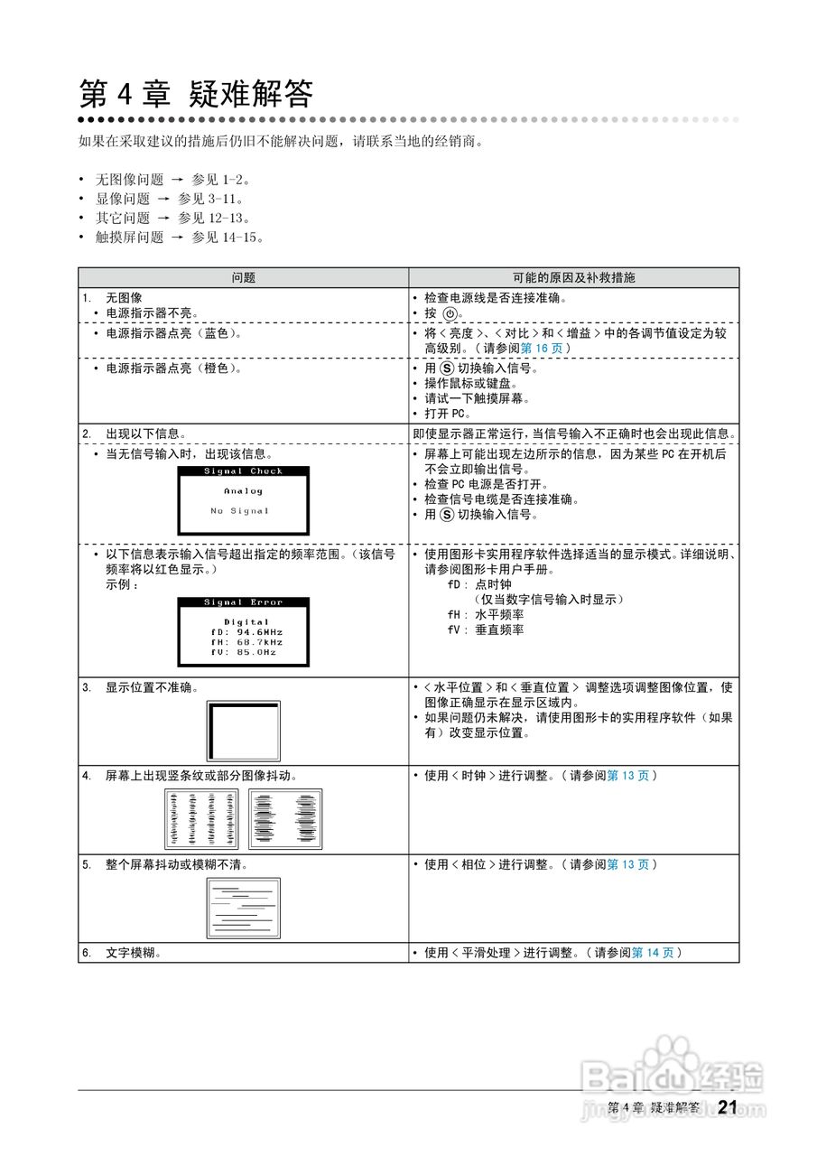 EIZO T1721接触屏彩色液晶显示器用户手册:[3]