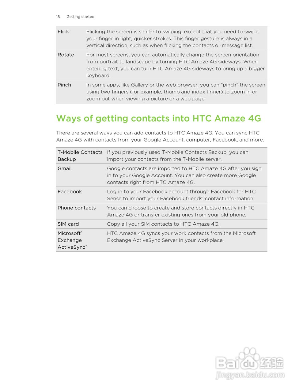 多普达HTC Amaze 4G手机说明书:[2]