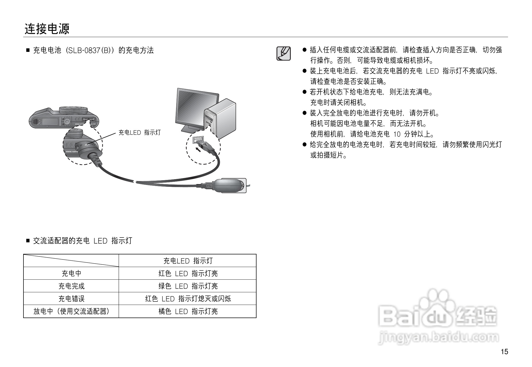 三星NV15数码相机使用说明书:[2]