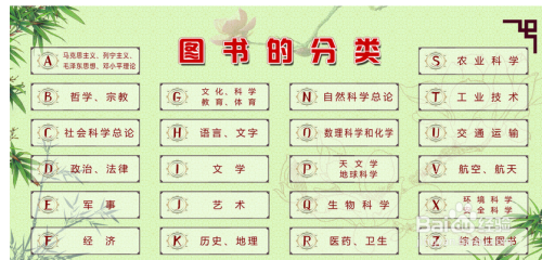 如何做好社区图书管理员