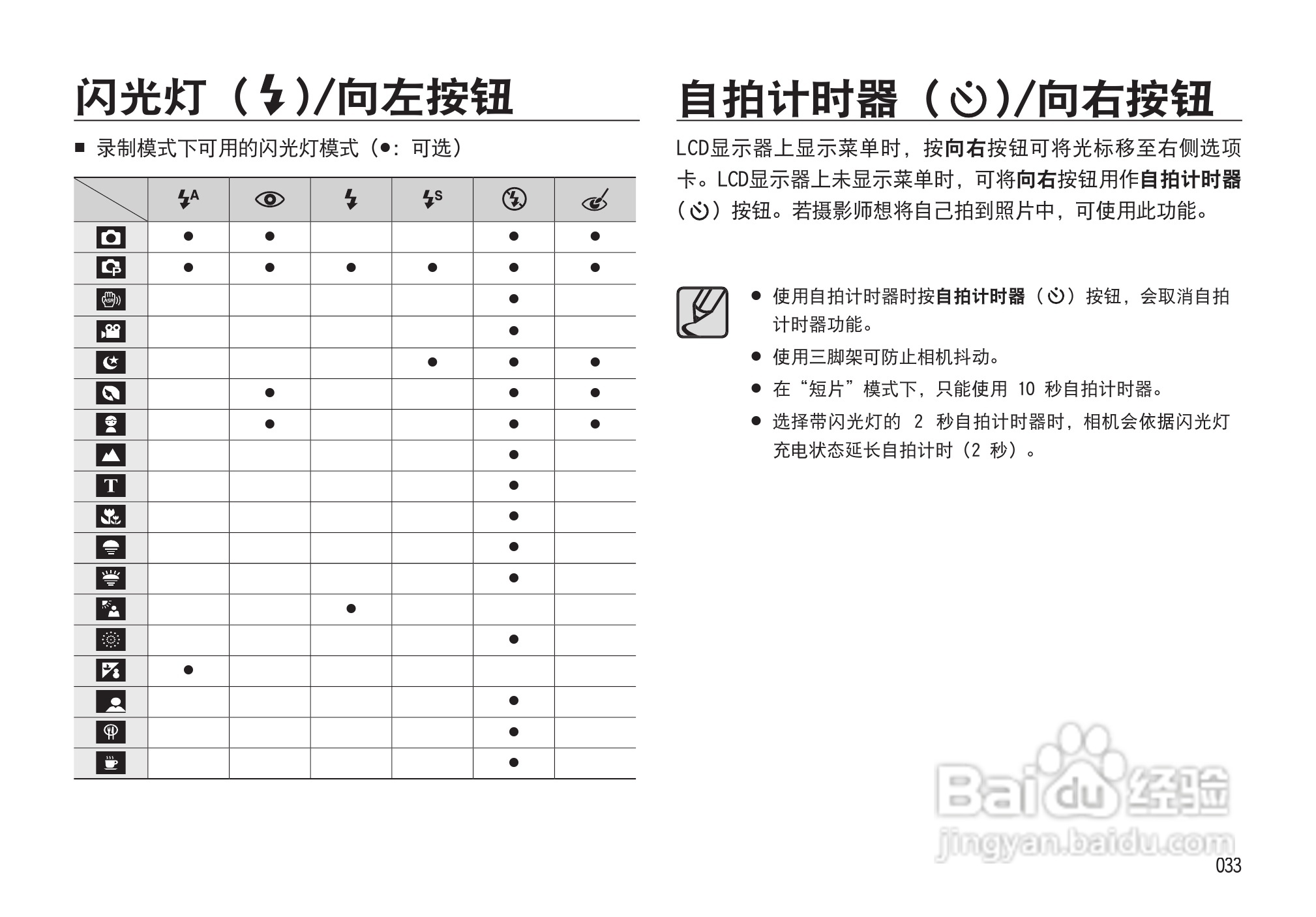 三星I85数码相机使用说明书:[4]