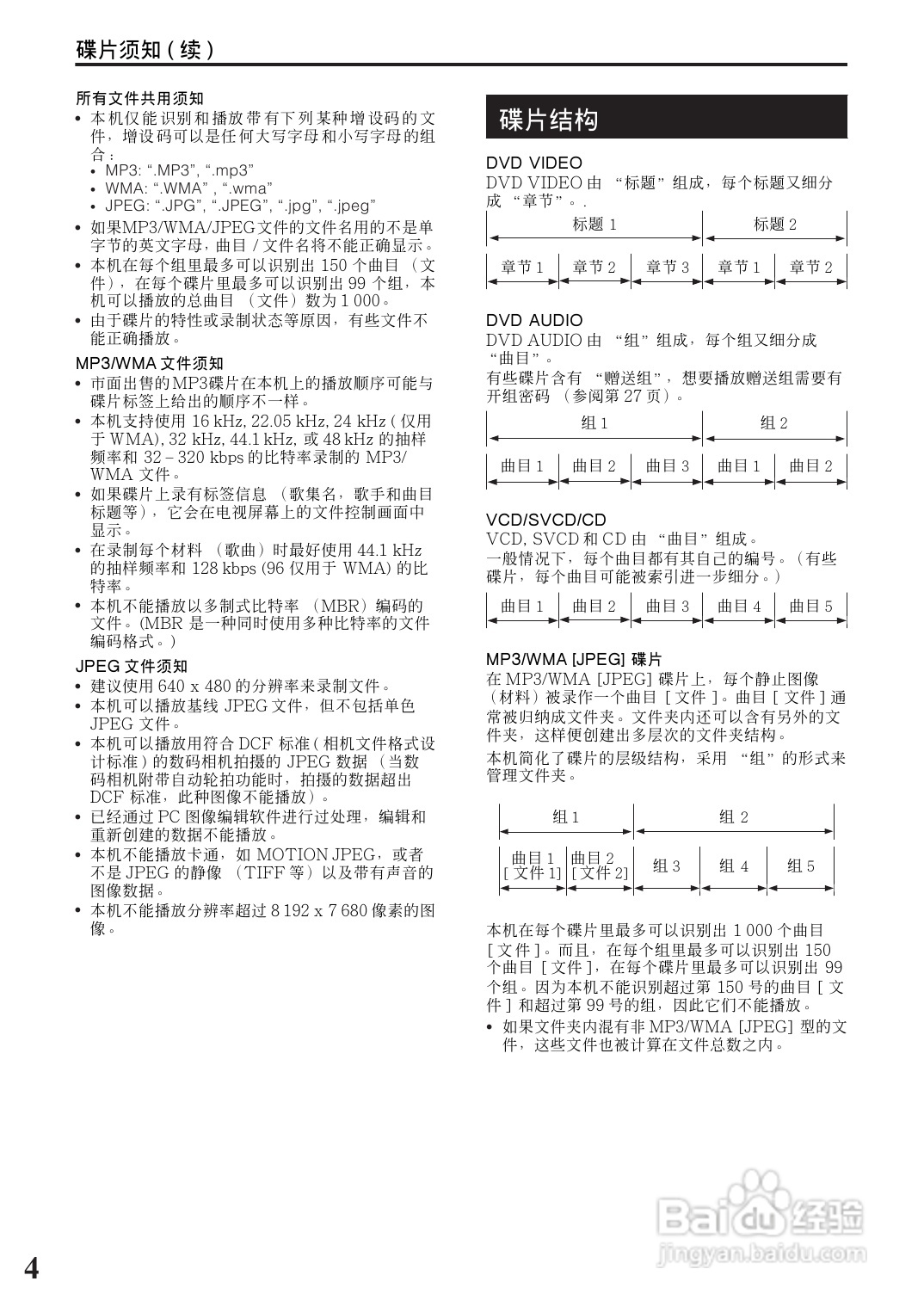 胜利者迷你音响FS-Y3型使用说明书:[1]