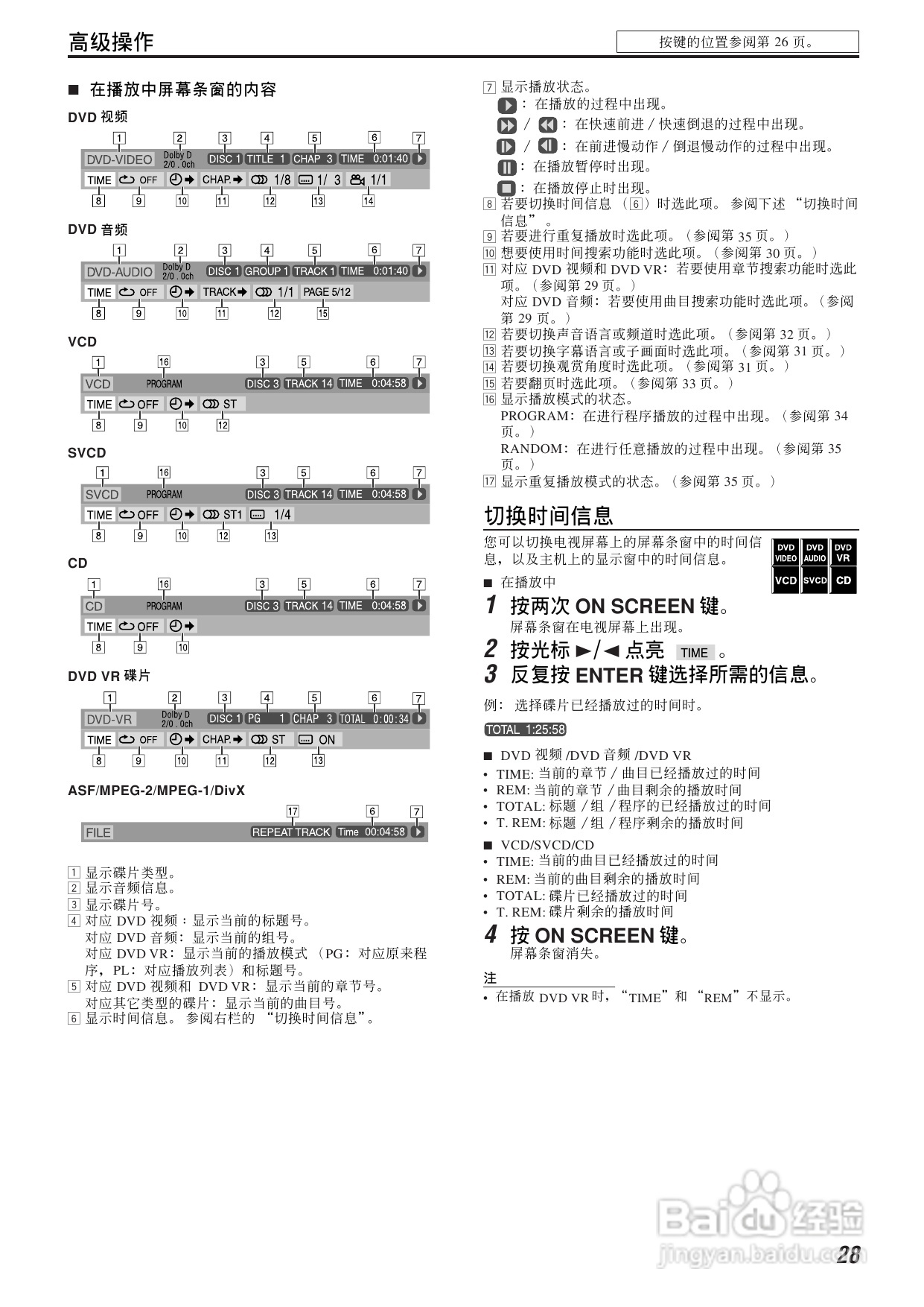 胜利者DVD播发机TH-C60型使用说明书:[2]