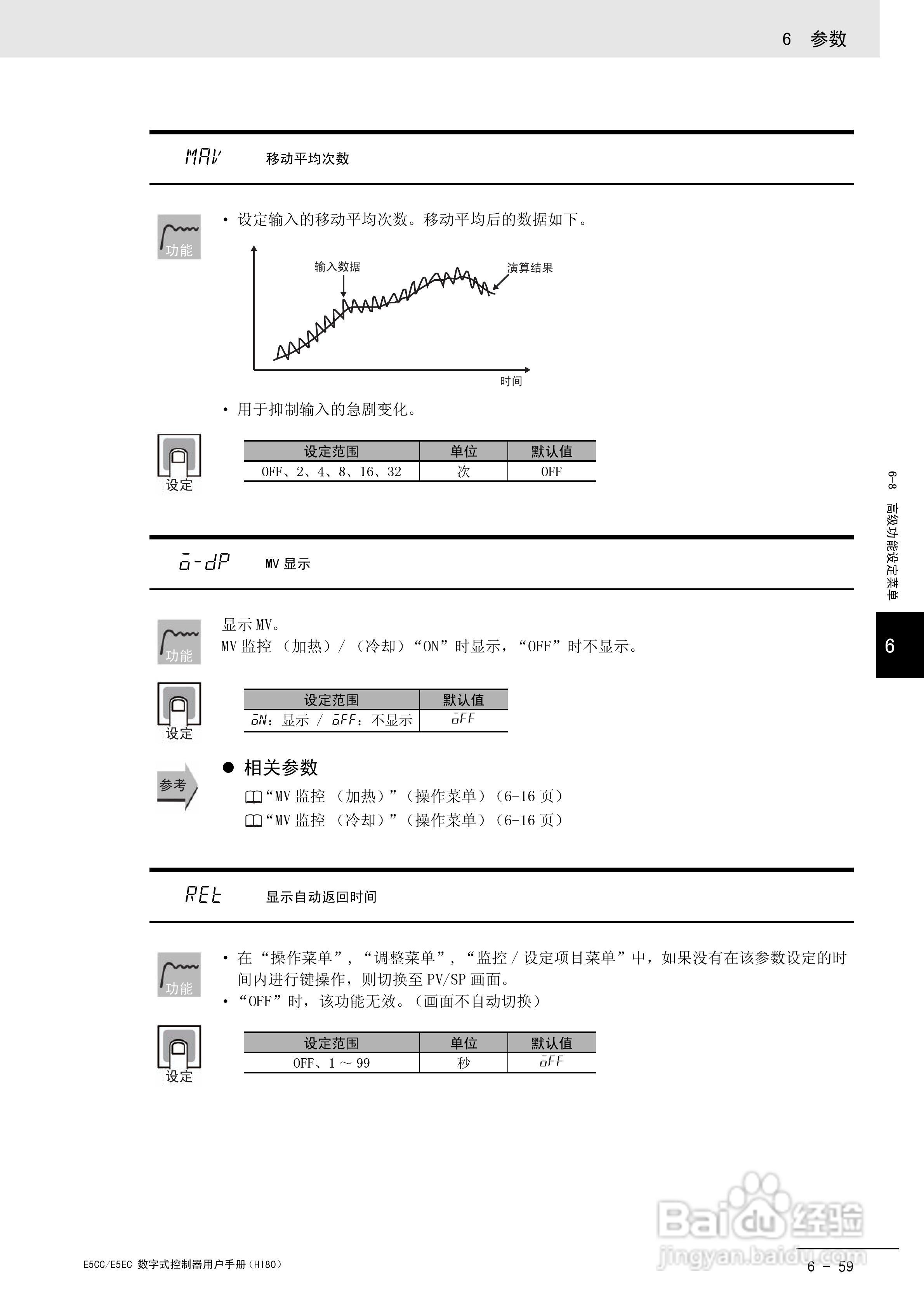 欧姆龙温控器E5CC-E5EC操作手册:[25]