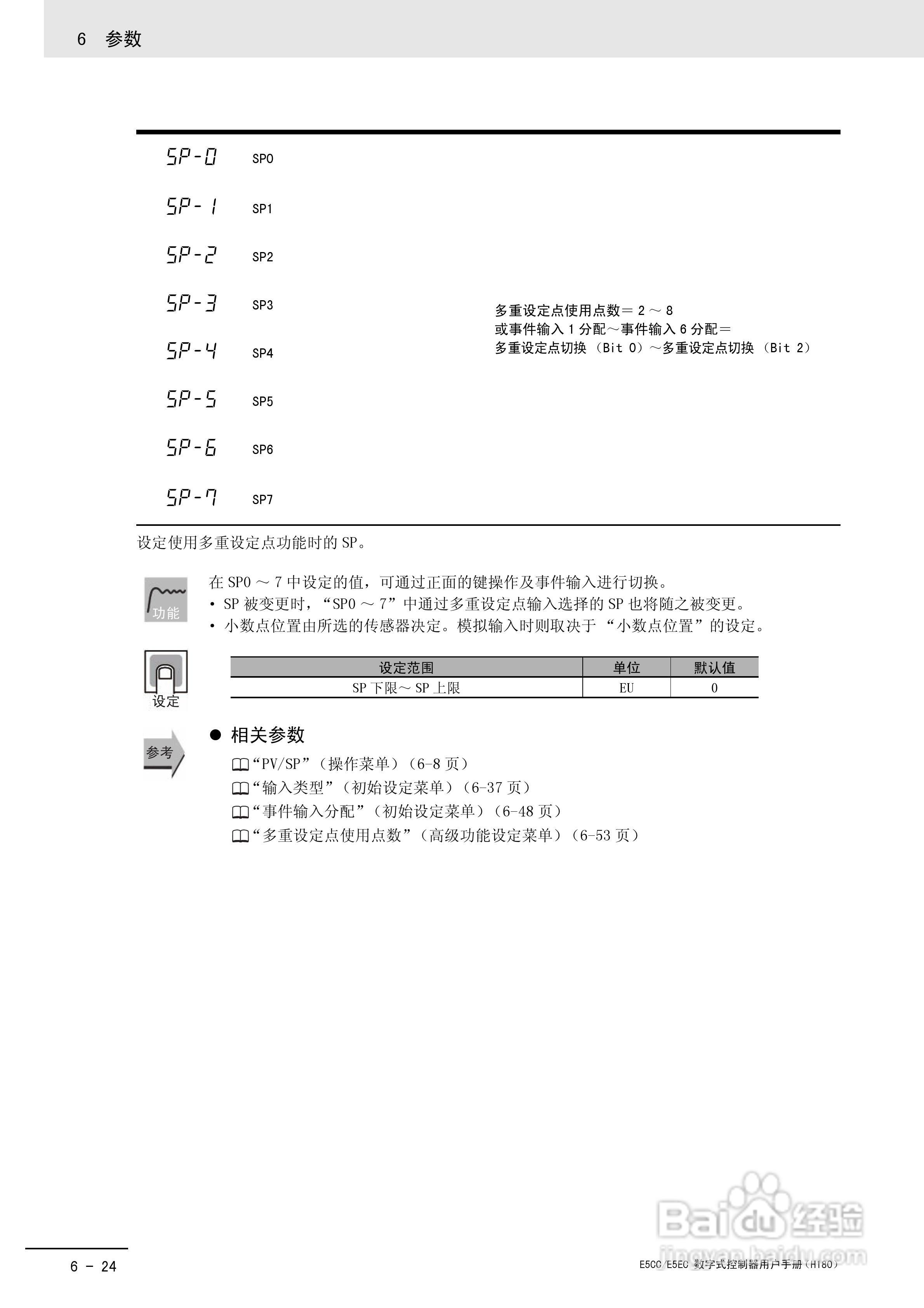 欧姆龙温控器E5CC-E5EC操作手册:[22]