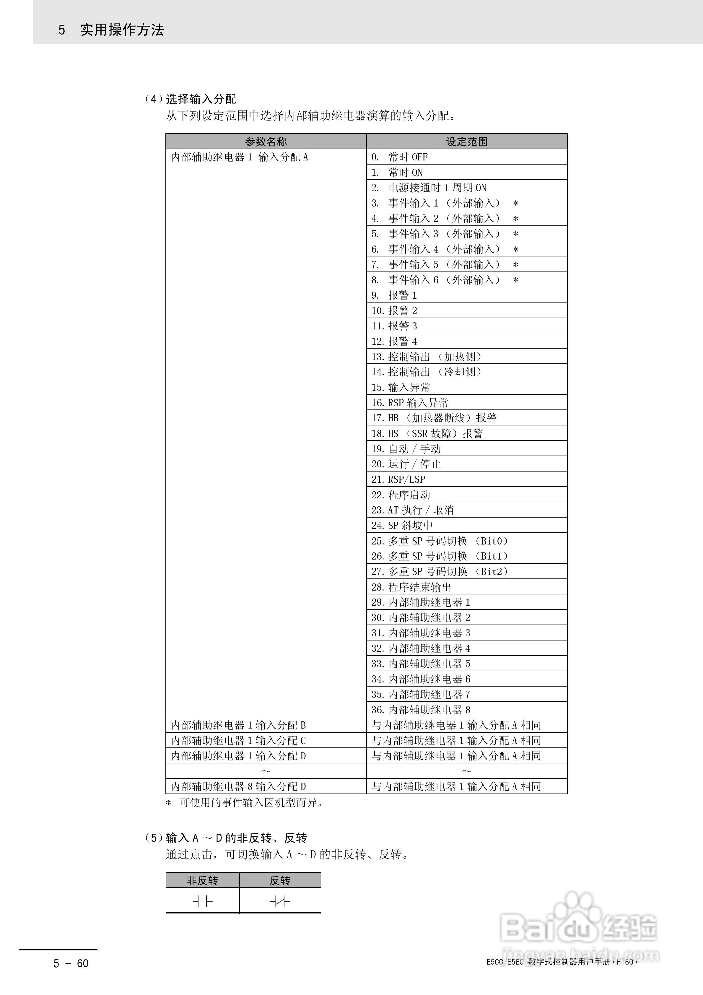 欧姆龙温控器E5CC-E5EC操作手册:[19]