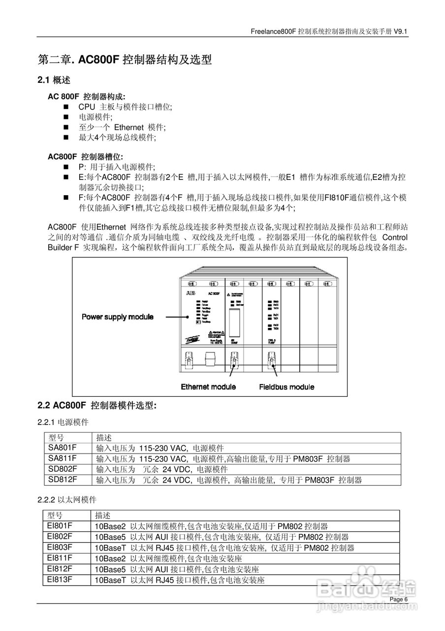 ABB Freelance800F 控制系统控制器指南及安装手册 V9.:[1]