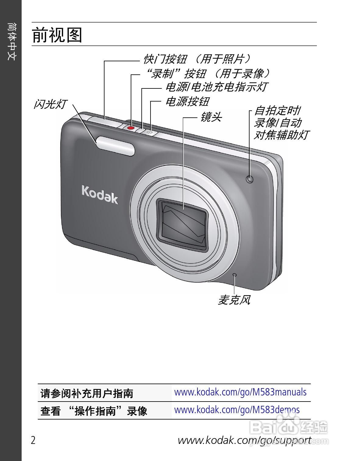 kodak相机使用说明图解图片