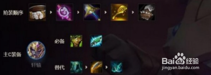 金铲铲之战船长阵容怎么搭配