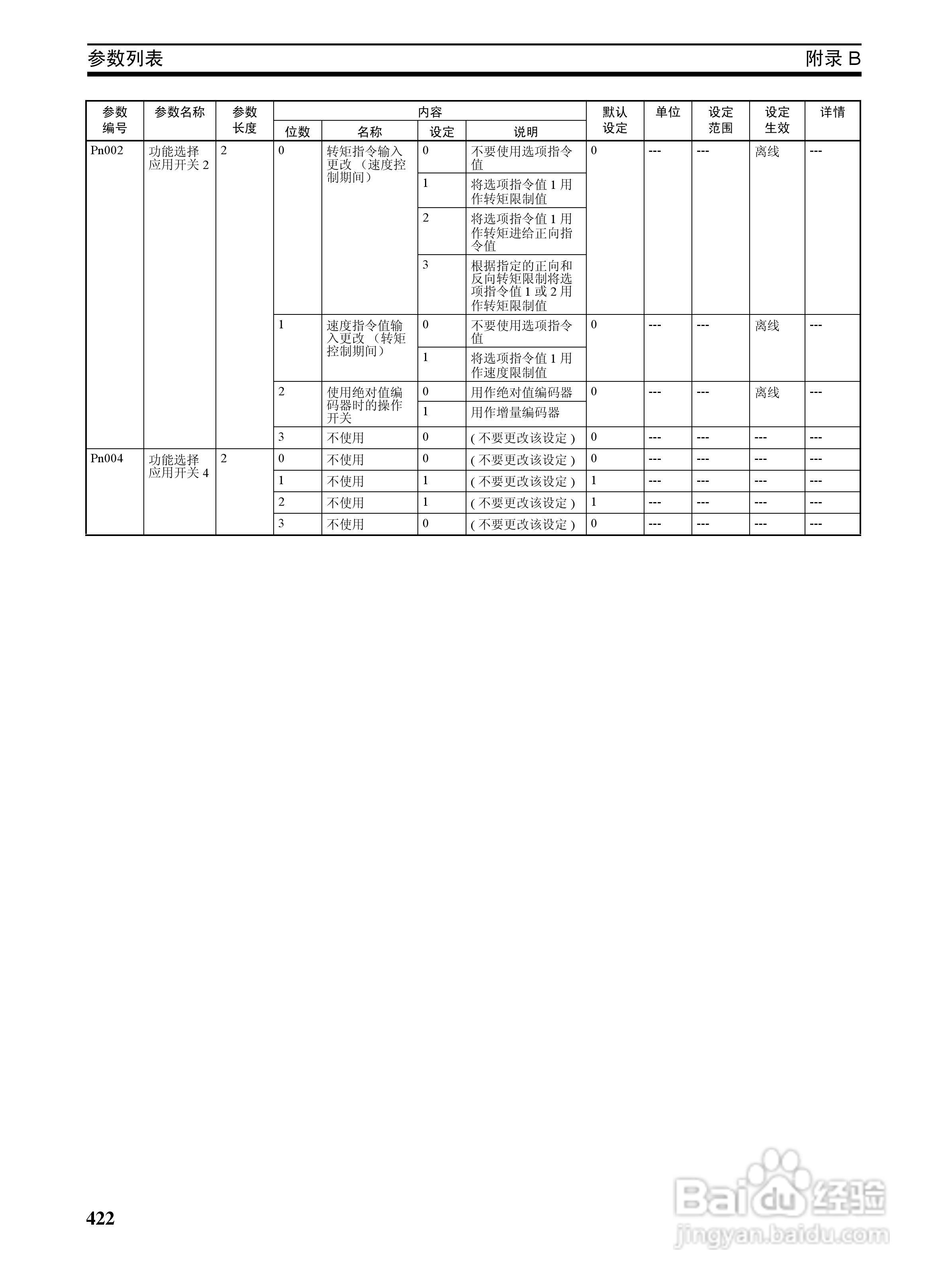 OMRON SYSMAC CJ1W-NCF71位置控制单元操作手册:[44]