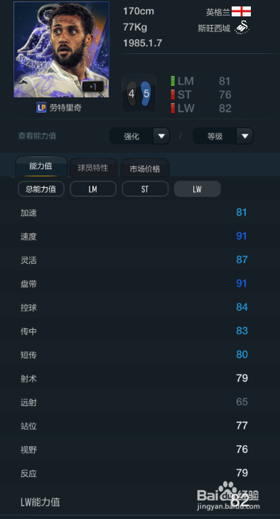 FIFA OL3纽卡斯尔联俱乐部球员推荐（下篇）