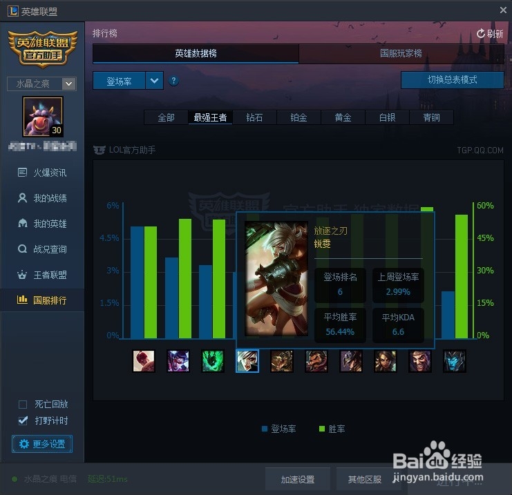 LOL如何用锐雯玩爆上单