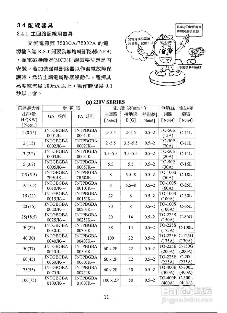 东元7200PA变频器使用说明书:[2]