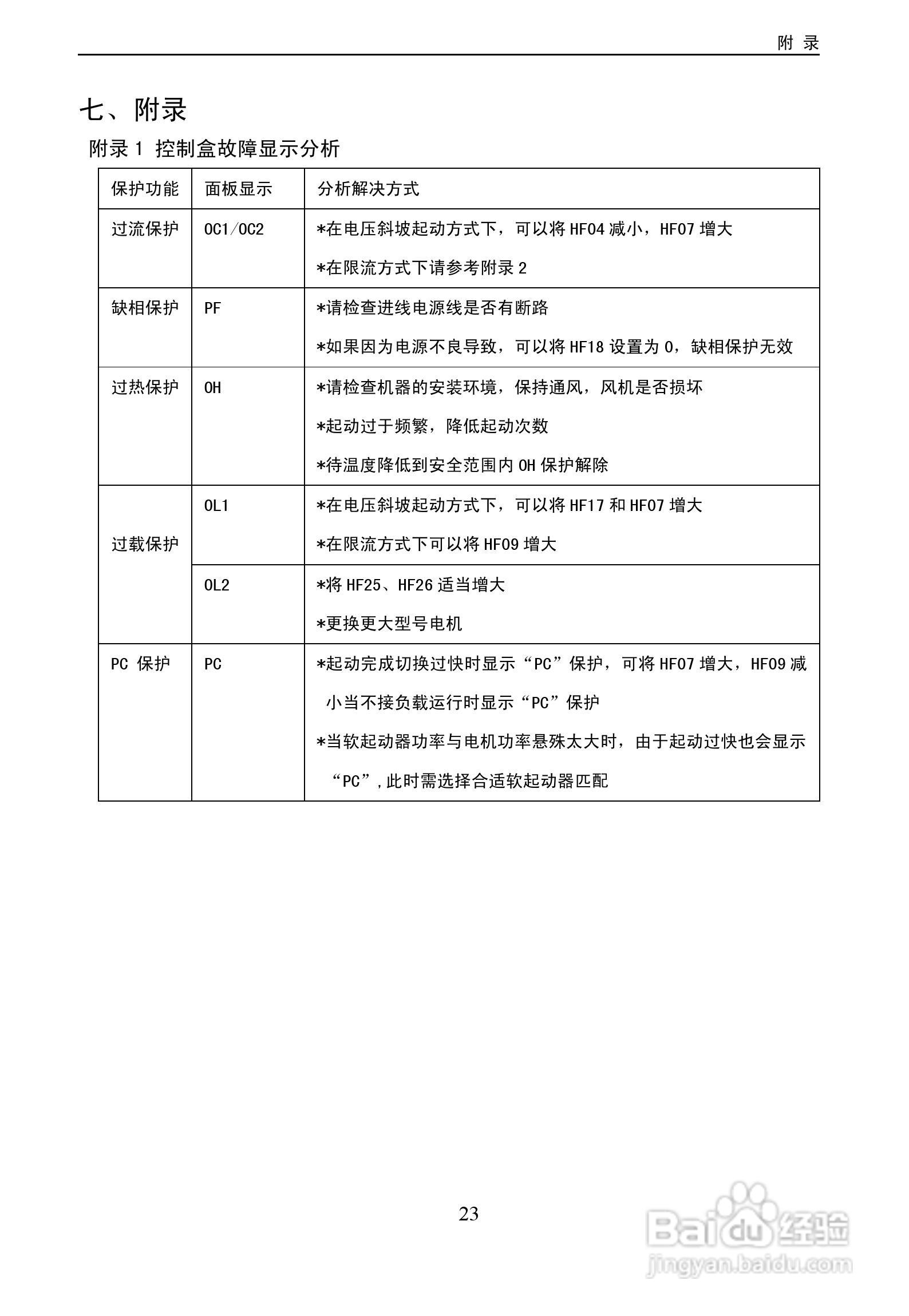 欧瑞HFR2500软启动器使用说明书:[3]
