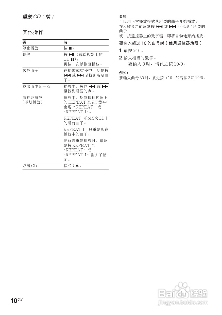 索尼CMT-C5迷你组合音响使用说明书:[1]