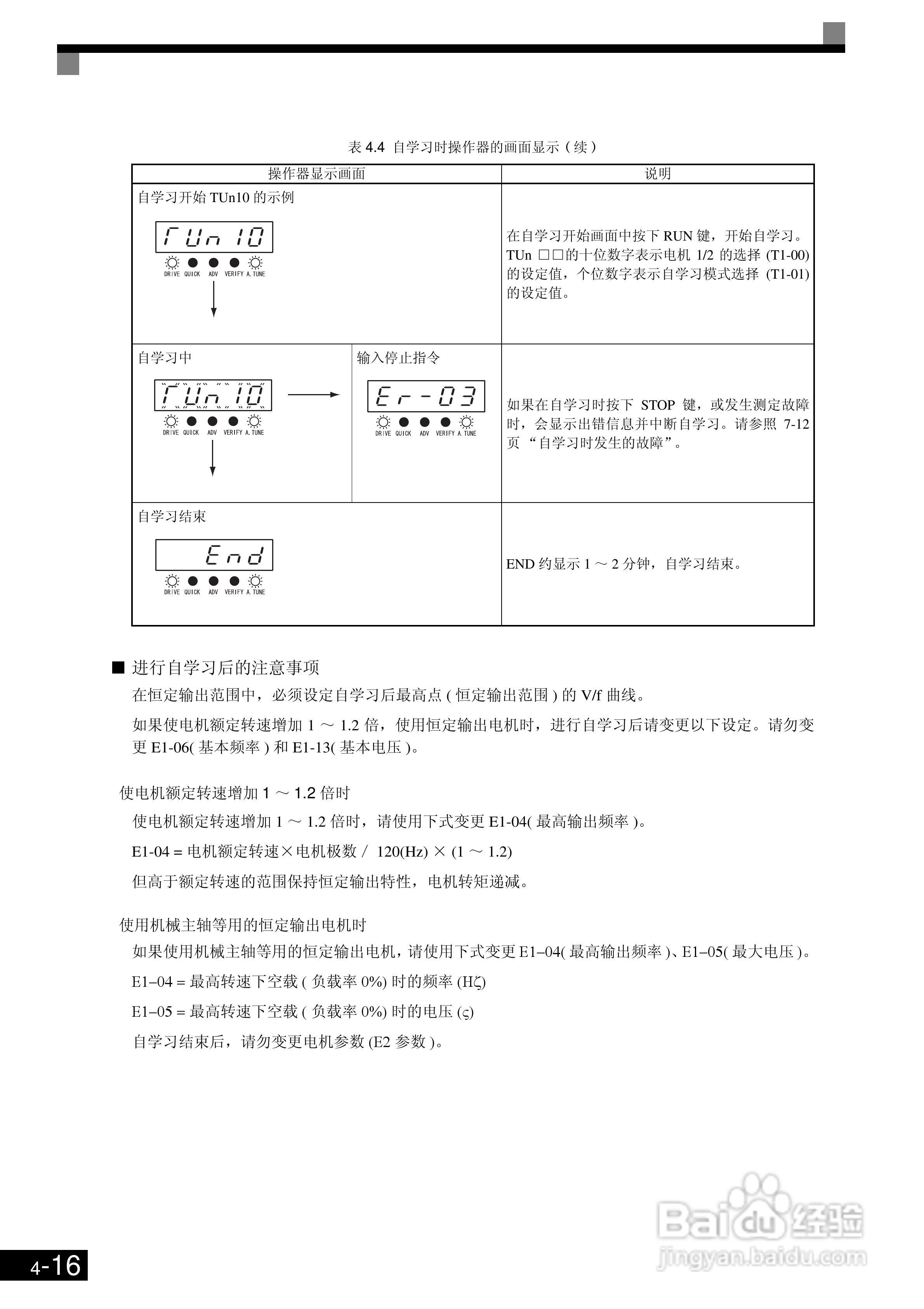 欧姆龙3G3RV-B430K-ZV1变频器说明书:[12]