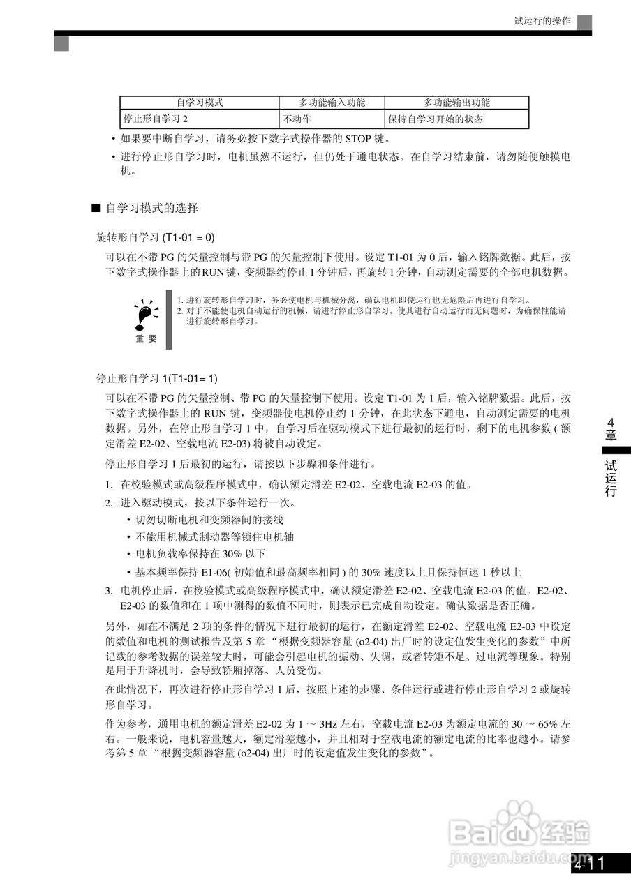 欧姆龙3G3RV-B430K-ZV1变频器说明书:[11]