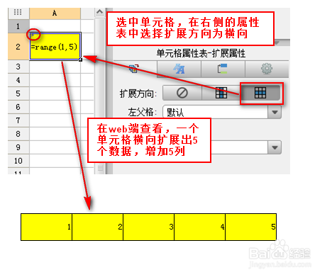 html5图表工具：FineReport 单元格扩展