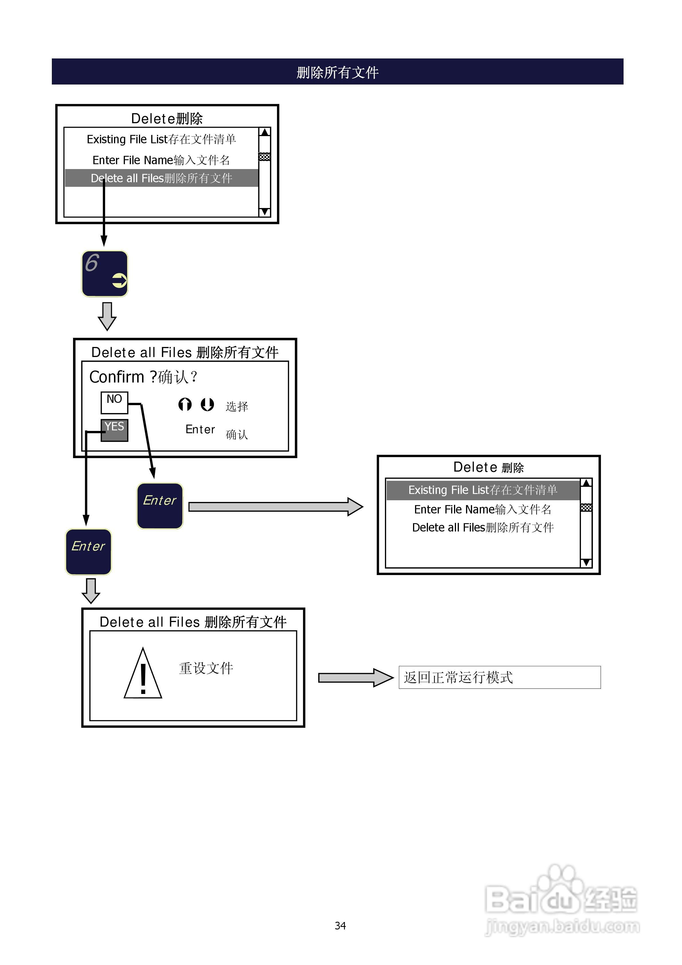 Tester 1006称重传感器检测仪和变送器标定仪说明书:[4]