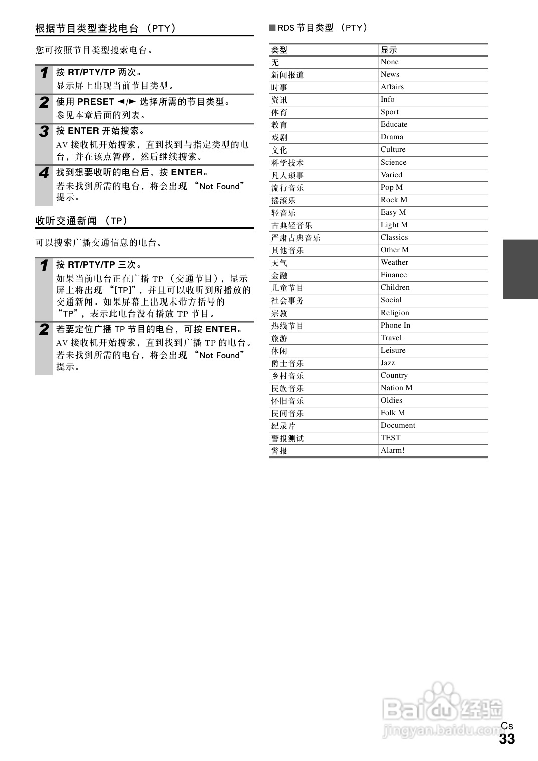 安桥TX-NR808接收机使用说明书:[2]