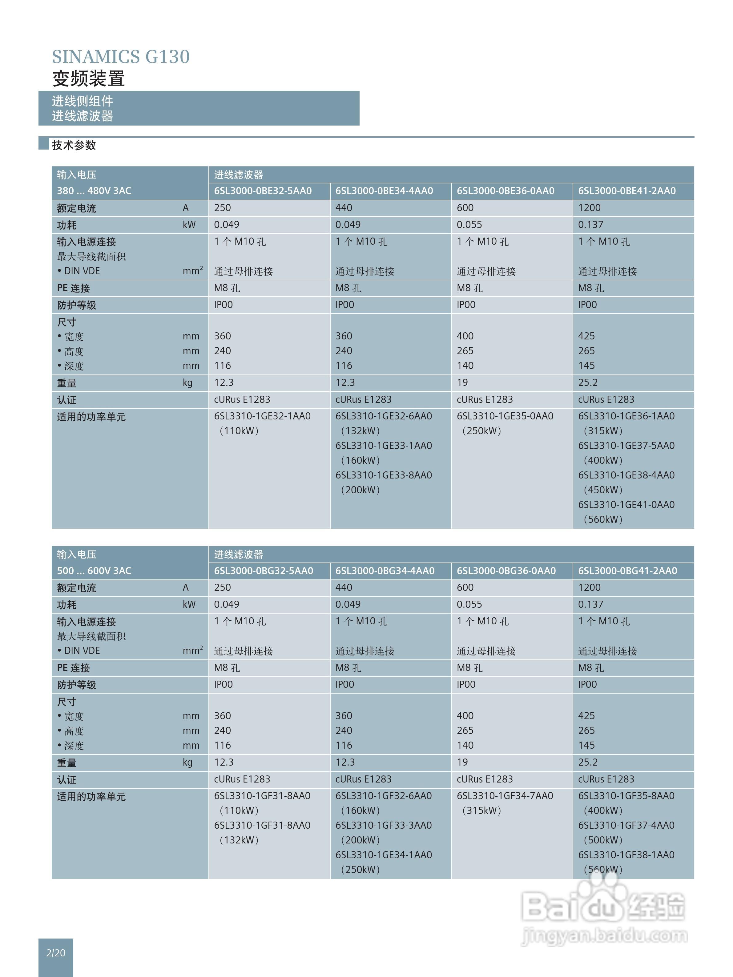 西门子高性能单机传动变频调速器SINAMICS G130说明书:[4]