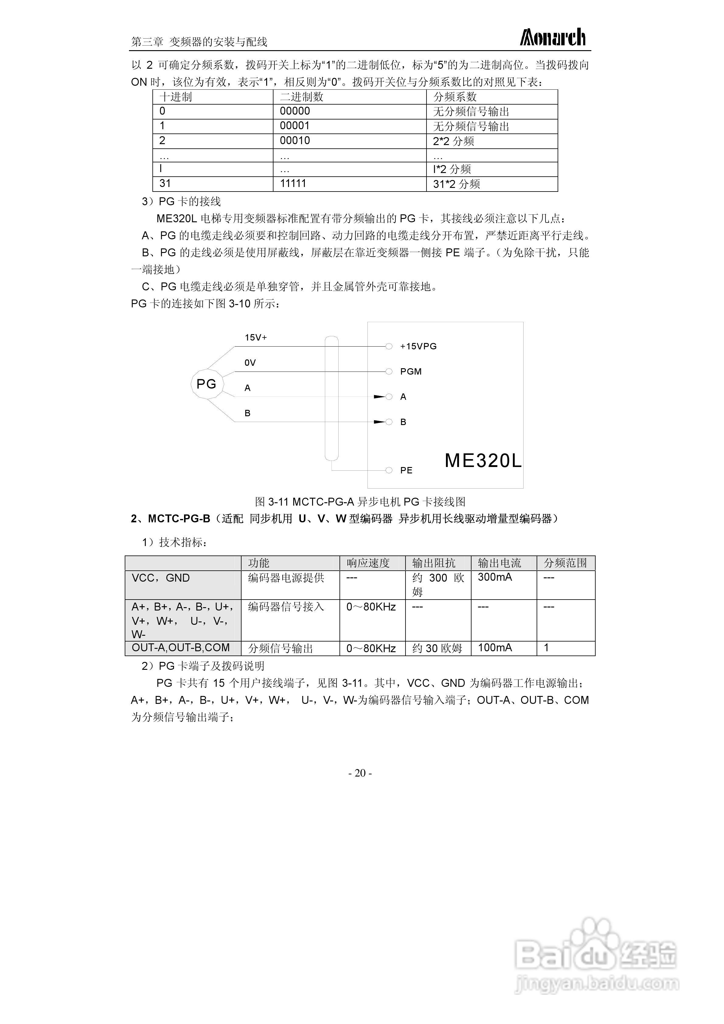 汇川ME320L-4045电梯专用变频器用户手册:[3]