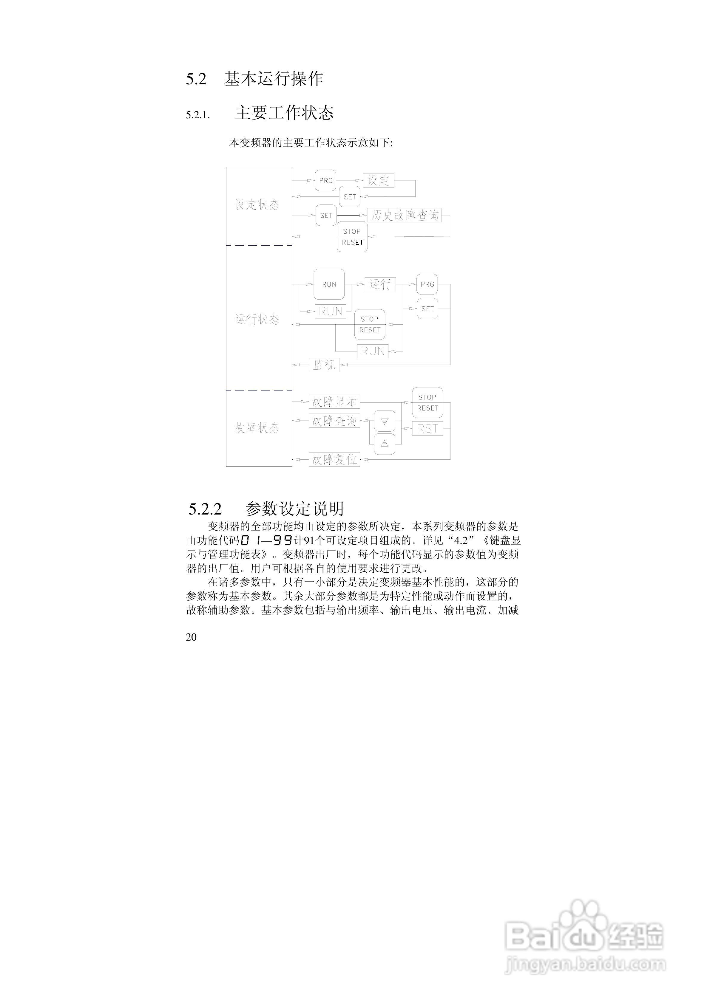阿尔法(ALPHA)ALPHA2000-3280P变频器说明书:[2]