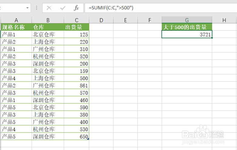 单条件求和sumif函数的多种使用方法案列解析