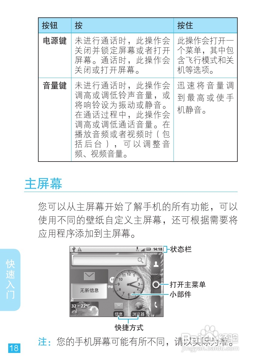 摩托罗拉ME511手机使用说明书:[2]